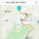 2023년 7월 선장산,향수산(용인) 이미지