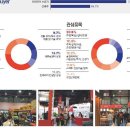 전원주택하우징