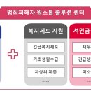 원스톱솔루션 이미지