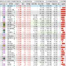 (주)오로라코퍼레이션 이미지