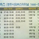 신경주역관광안내소 이미지