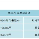 (주)케이에이씨티 이미지