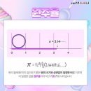 산울초등학교 이미지