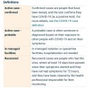 One new border-related case;   19   cases of COVID-19 in managed isol- 코포펌 이미지