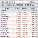 제이씨커머스