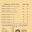 관산성 한우 이미지