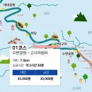 인제내린천래프팅