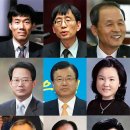 ＜인수위 출범..`박근혜 정부' 과제는＞ 이미지