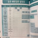 경상북도김천의료원 | 영유아 검진 + BCG 접종 경피용 김천의료원 소아청소년과 후기