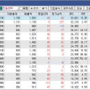 대한사료공업(주) 이미지