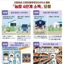 경미축산 이미지