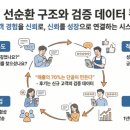 하람문구