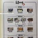 희봉이네 | [목포 희봉이네] 내돈내산 목포 도다리회 솔직후기