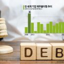 아펙스파트너스