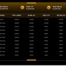 비트PC방 이미지