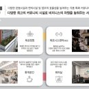 김민성공인중개사사무소 이미지