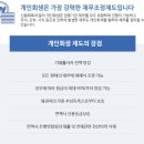 법무사김응상사무소