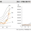 효성파마 이미지