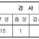 황등1농장 이미지