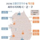 성주교통 이미지