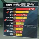 한열농장 이미지