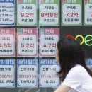 쿠키공인중개사사무소 이미지