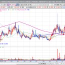 하이메딕스 이미지