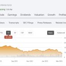 트러스트 메디칼 이미지