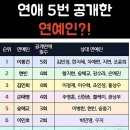 (주)관악 정문동 사우나 | 곱시통 온다.