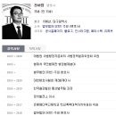 순천의원 이미지