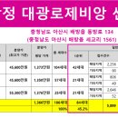 배방읍 동방로 이미지