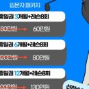 블루오션 골프연습장 네이버블로그