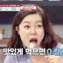 올고든