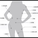 365마미베베한의원