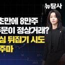 [탐사보도] 김건희 문자 7초만에 8만주 3300원 매도주문이 정상거래? 전관동원 항소심 뒤집기 시도 완벽하게 밟아주마 이미지