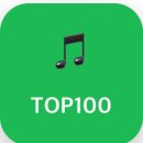 [📊 6.20] 멜론 TOP100 차트인 현황 (팬미팅 티케팅 ⏳2H) 이미지