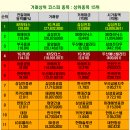 비에이치모터스 이미지