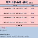 신성국제여행사 이미지
