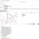 당진현대공인중개사사무소 이미지