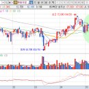 일봉목장 이미지