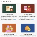 여행을 할 수 있었던 이유.. 💸 여행하면서 돈 버는 방법 알려드립니다 | 마이리얼트립 마케팅 파트너 후기✨