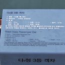 경성외형복원