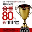 성공투자주식매매 아카데미 이미지