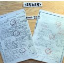 문촌초등학교 이미지