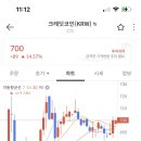 브이크레딧 이미지