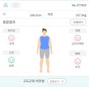 지헬스케어 이미지