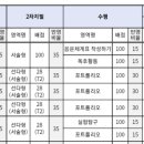 동진여자중학교 이미지