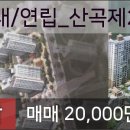 신일외과의원 이미지