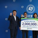 상지대학교 사회융합대학원 이미지