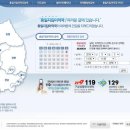 보신약국 이미지